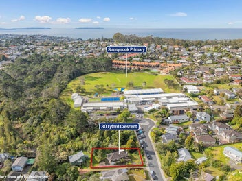 Location, Land and Top Schools