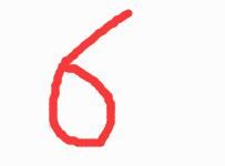 test 2022 Carousel 6