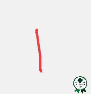 Test Variant for 999 Carousel 1