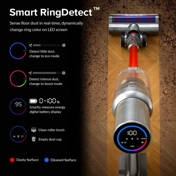 Airbot Hypersonics Pro Detect Cordless Vacuum Cleaner Carousel 1
