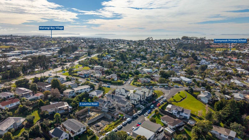 All — 5