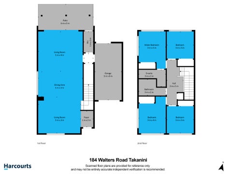 184 Walters Road, Takanini, Auckland