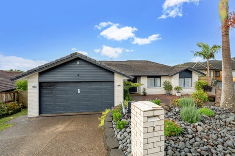 6 Tetbury Place, Henderson, Auckland