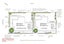 0 Sth Featherston Rd - Carousel 1