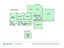 121E Mangati Road, Bell Block, New Plymouth - Carousel 36