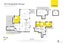 391 Titirangi Road, Titirangi, Auckland - Carousel 32