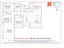 88B Springvale Road, Springvale, Whanganui - Carousel 22