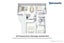 2/22 Tiraumea Drive, Pakuranga, Auckland - Carousel 7