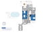 21 Outlook Road, Greenhithe, Auckland - Carousel 14