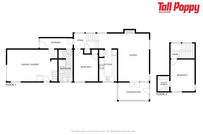 0 Sharon Road, Waitoki, Waitoki - Carousel 19