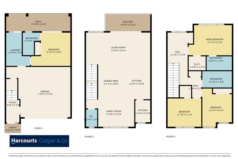 4C Fowler Street, Northcote, Auckland - Carousel 18