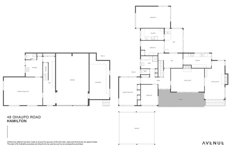 48 Ohaupo Road, Melville, Hamilton - Carousel 30