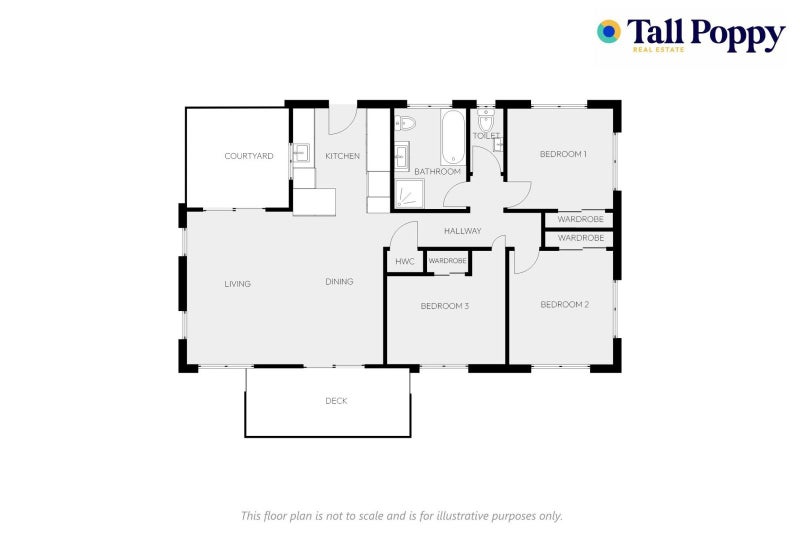 9 Fortune Street, Dalmore, Dunedin - Carousel 23