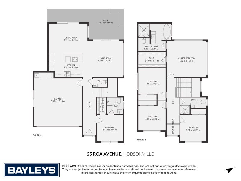 25 Roa Avenue, Hobsonville, Auckland - Carousel 35