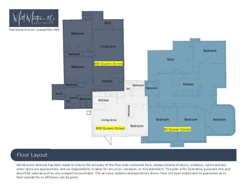 80 Queen Street, North Dunedin, Dunedin - Carousel 36