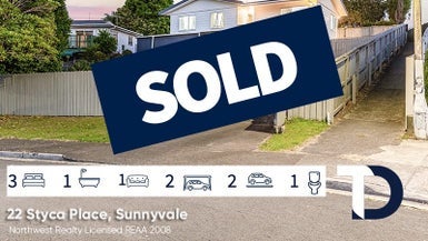 22 Styca Place, Sunnyvale, Auckland - Carousel 1