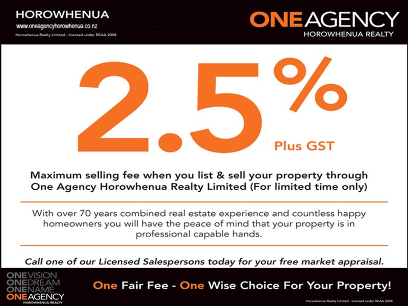 2076 Tangimoana Road, Tangimoana, Palmerston North - Carousel 2