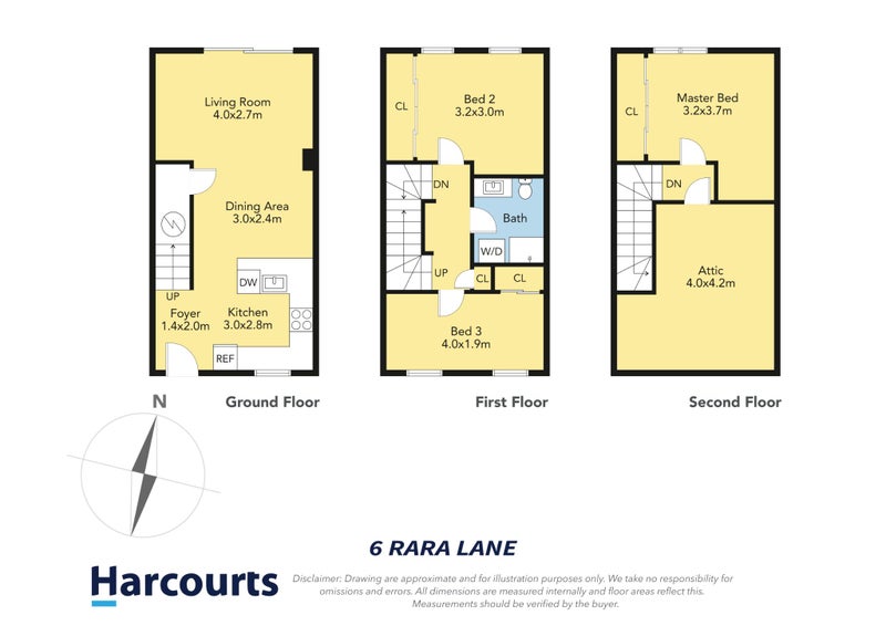 6 Rara Lane, Manukau, Auckland - Carousel 21