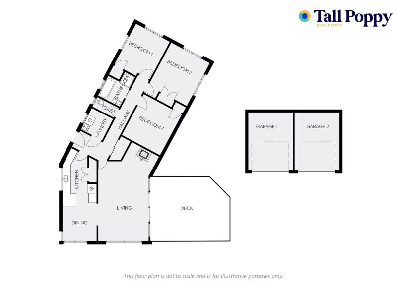 99 Hall Road, Sawyers Bay, Dunedin - Carousel 20