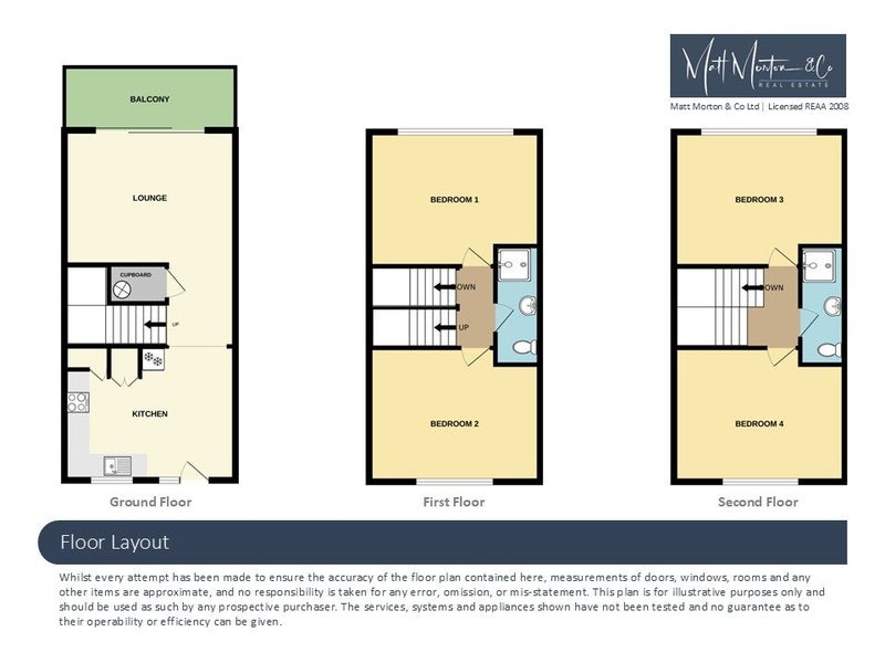 45B Canongate, Dunedin Central, Dunedin - Carousel 24