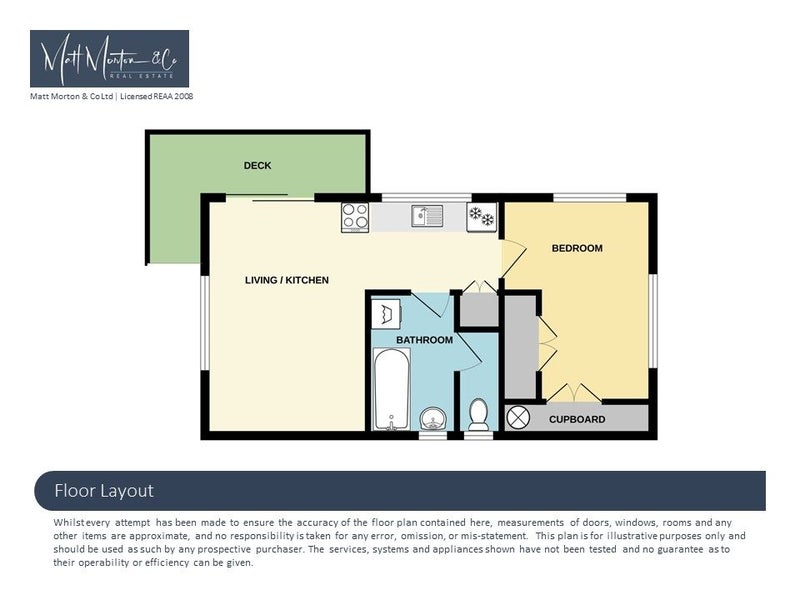 49 Canongate, Dunedin Central, Dunedin - Carousel 11