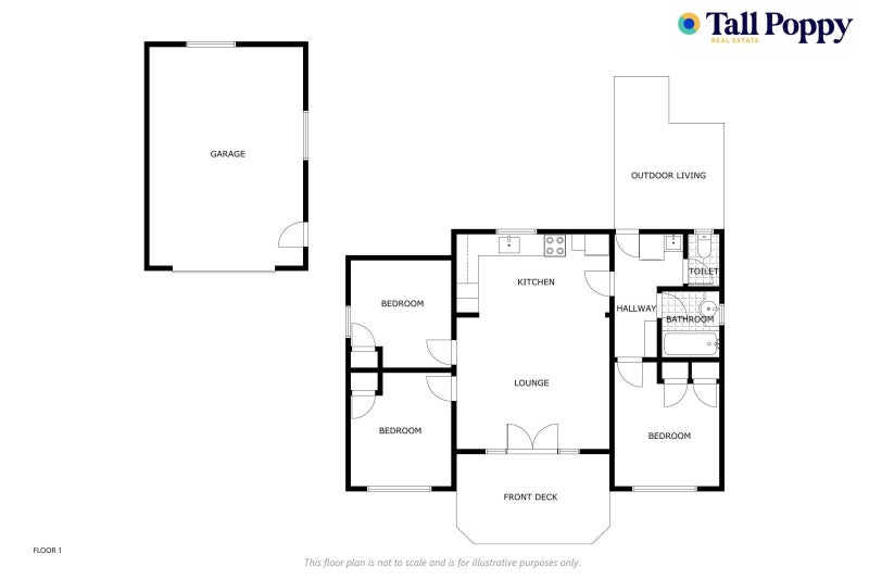 50 Ray Street, Cromwell, Cromwell - Carousel 17