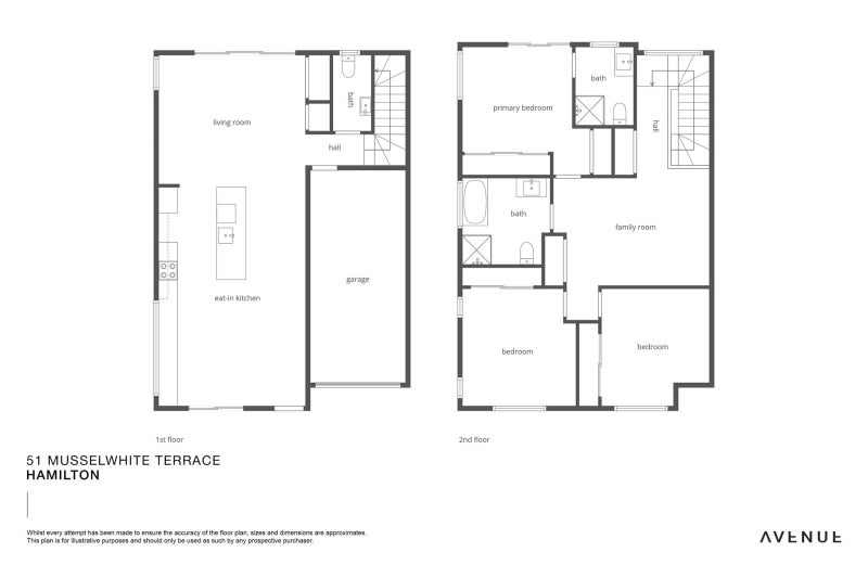 51 Musselwhite Terrace, Chartwell, Hamilton - Carousel 22