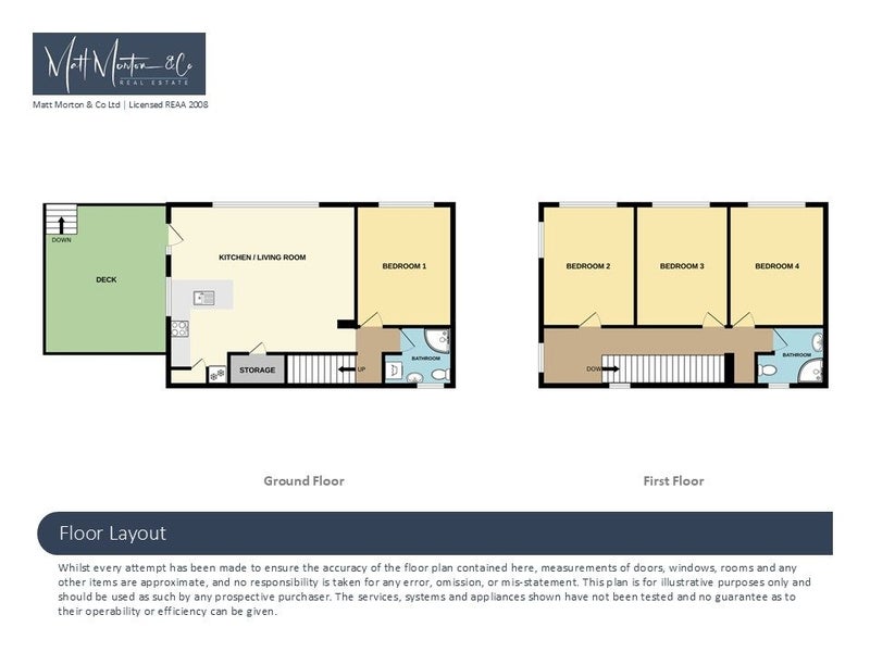 47B Canongate, Dunedin Central, Dunedin - Carousel 20