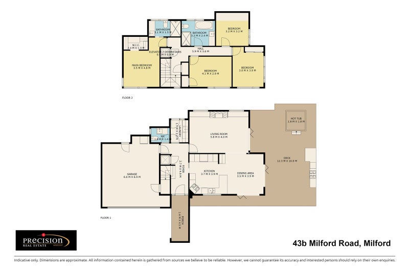 0 , Milford - Carousel 30