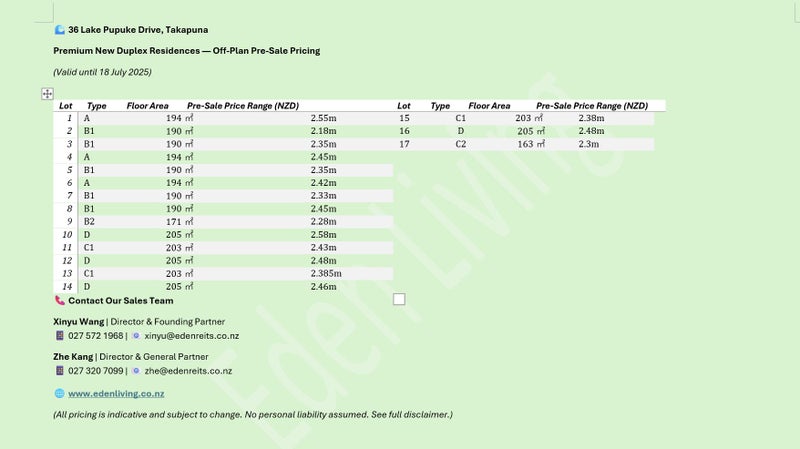 1/36 Lake Pupuke Drive, Takapuna, Auckland - Carousel 13