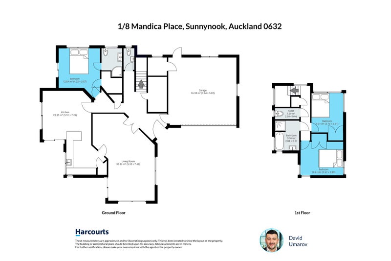 1/8 Mandica Place, Sunnynook, Auckland - Carousel 22