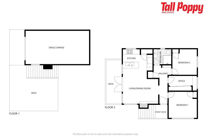 53 Falcon Street, Kaikorai, Dunedin - Carousel 31