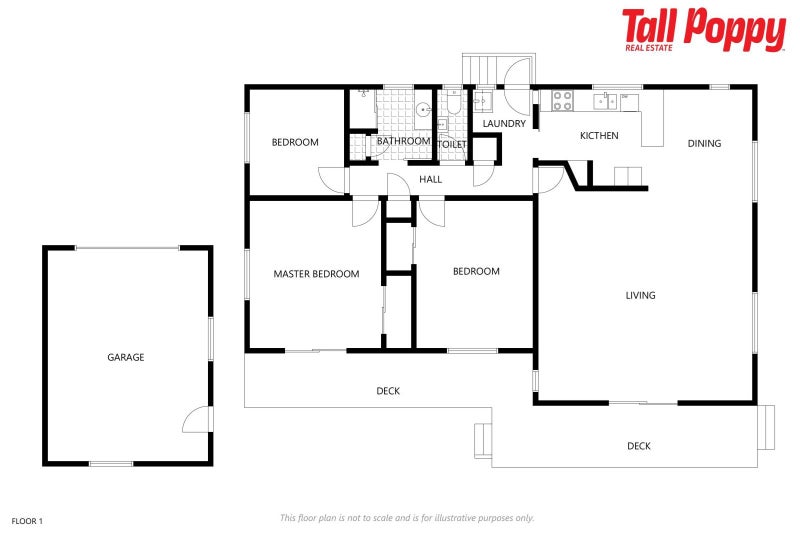 76 BEACH ROAD , Katikati, Katikati - Carousel 16