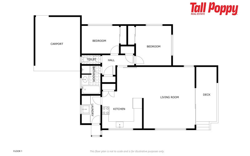 2A Rennie Street, Green Island, Dunedin - Carousel 19