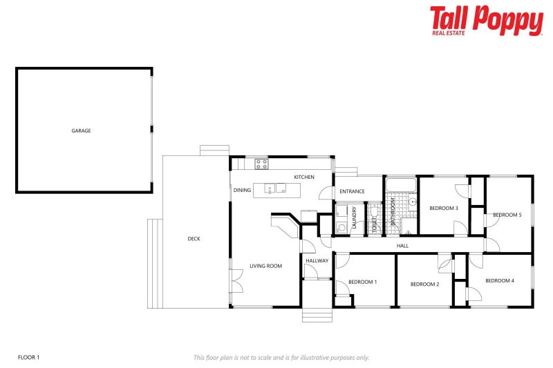 306 Tramway Road, Heidelberg, Invercargill - Carousel 24