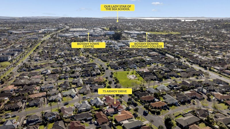 75 Armoy Drive, East Tamaki, Auckland - Carousel 30