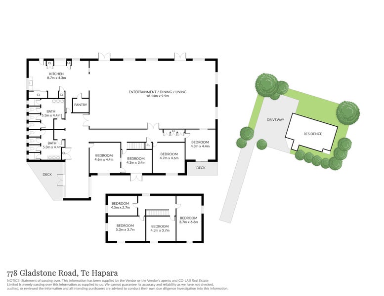 778 Gladstone Road, Te Hapara, Gisborne - Carousel 36