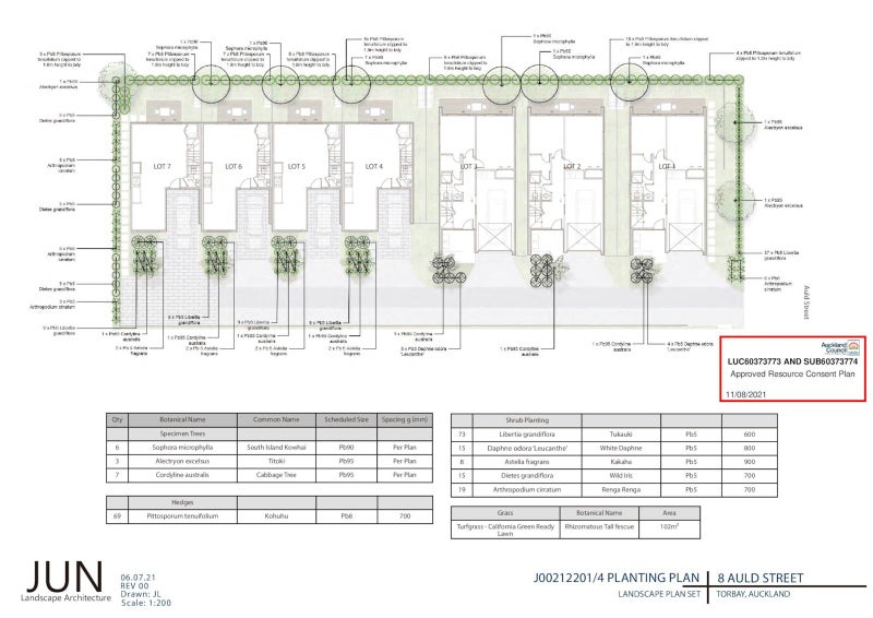 6/8 Auld Street, Torbay, Auckland - Carousel 2