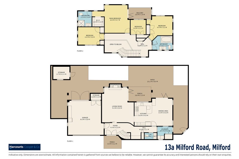13A MILFORD ROAD, Milford, Auckland - Carousel 22