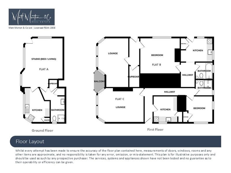 47 Serpentine Avenue, Dunedin Central, Dunedin - Carousel 26