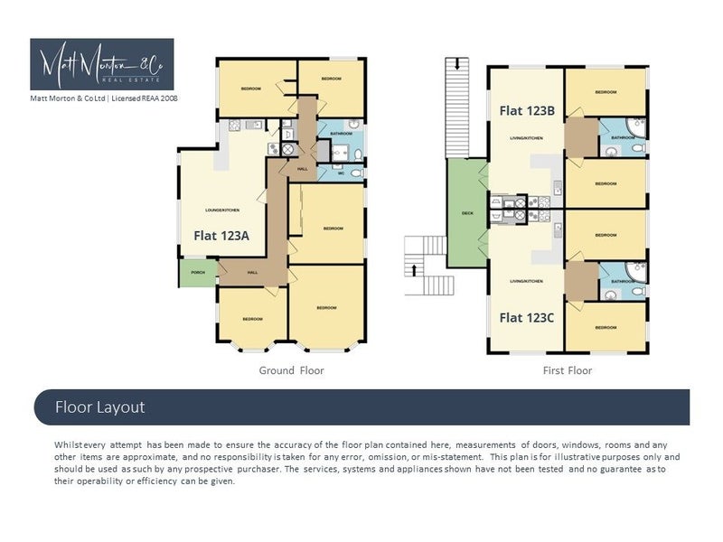 123 Harbour Terrace, North Dunedin, Dunedin - Carousel 32