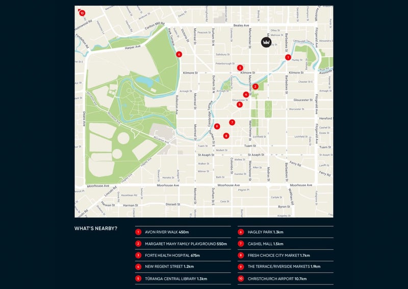 3/365 Madras Street, Christchurch Central, Christchurch - Carousel 2