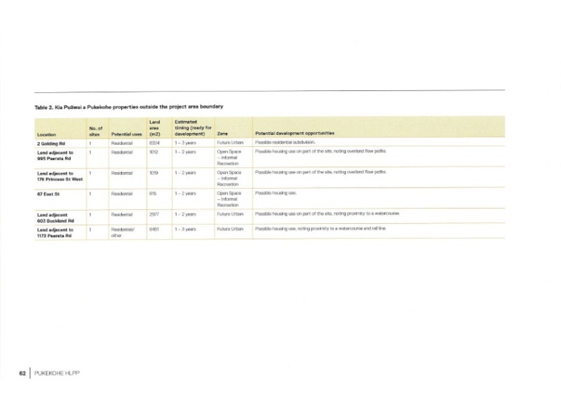 584 Buckland Road, Buckland, Pukekohe - Carousel 11