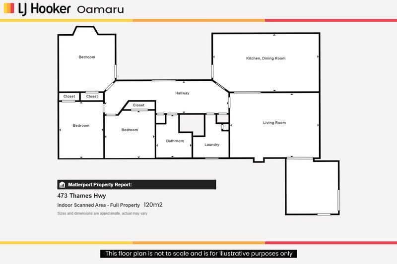 473 Thames Highway, Oamaru North, Oamaru - Carousel 22