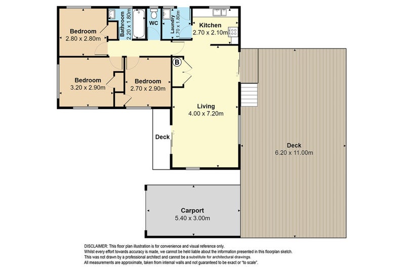 1/51 Coombe Avenue, Otara, Auckland - Carousel 20