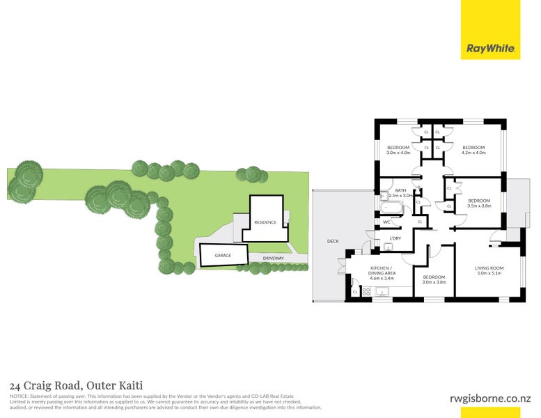 24 CRAIG ROAD, Kaiti, Gisborne - Carousel 22