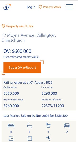 17 Moyna Avenue, Dallington, Christchurch - Carousel 28