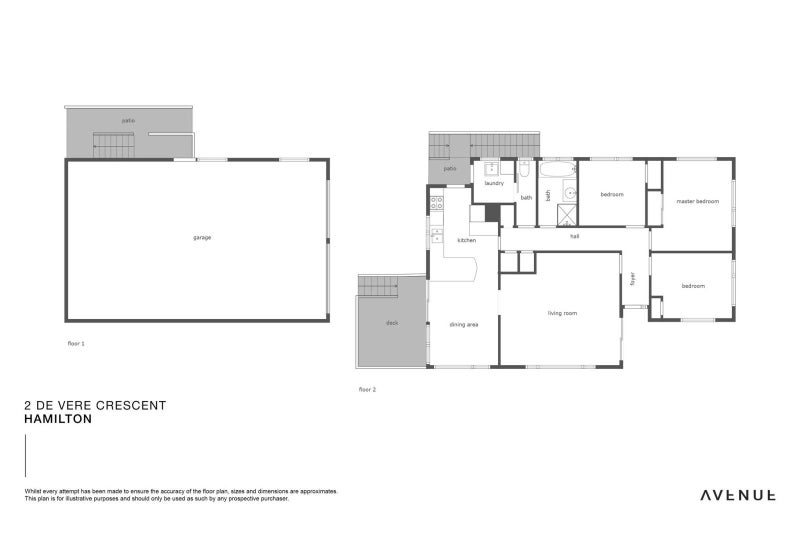 2 De Vere Crescent, Chartwell, Hamilton - Carousel 23