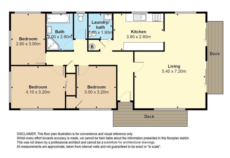399A Great South Road, Opaheke, Papakura - Carousel 2