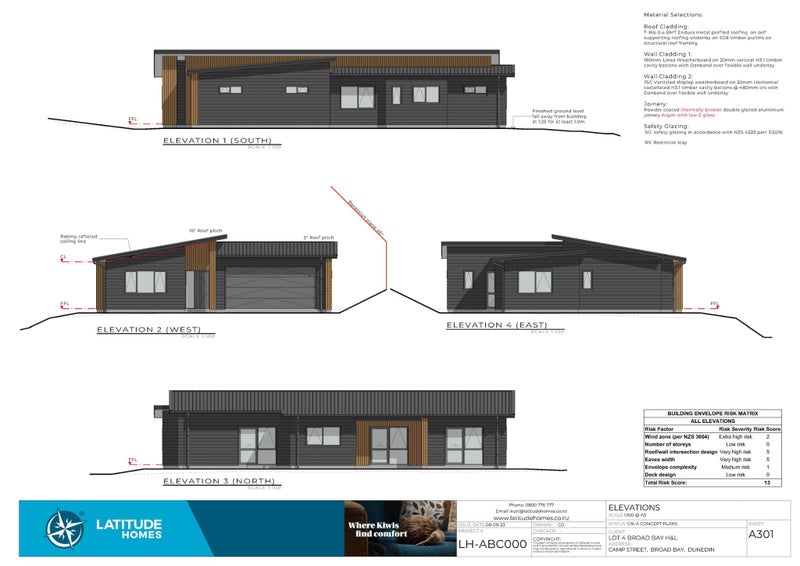 23 Camp Street, Broad Bay, Dunedin - Carousel 5